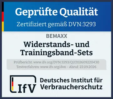 Prüfsiegel Widerstands- und Trainingsband-Sets