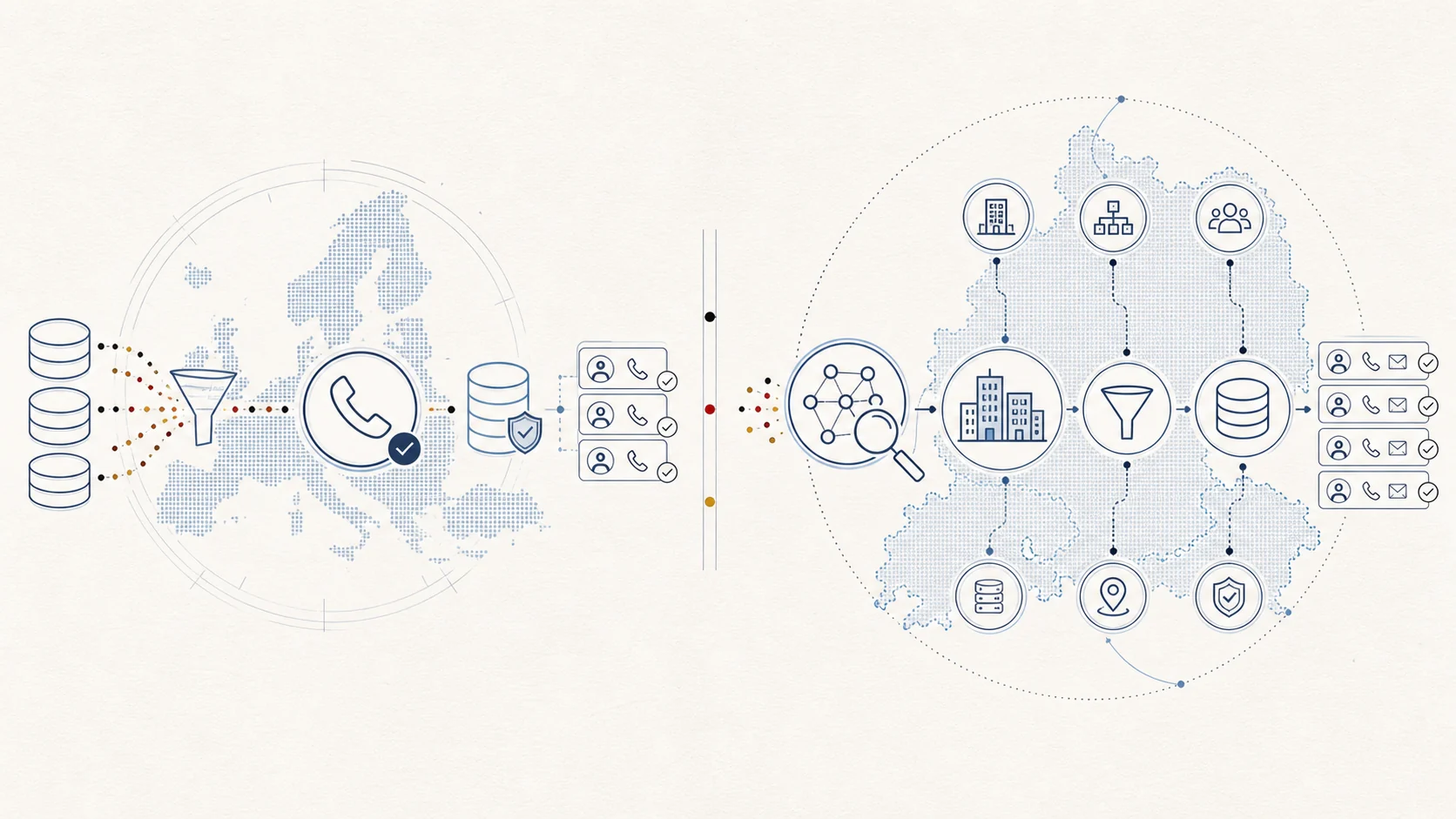 Vergleich von Cognism und Leadbase für EMEA-Kontakte und DACH-Marktrecherche