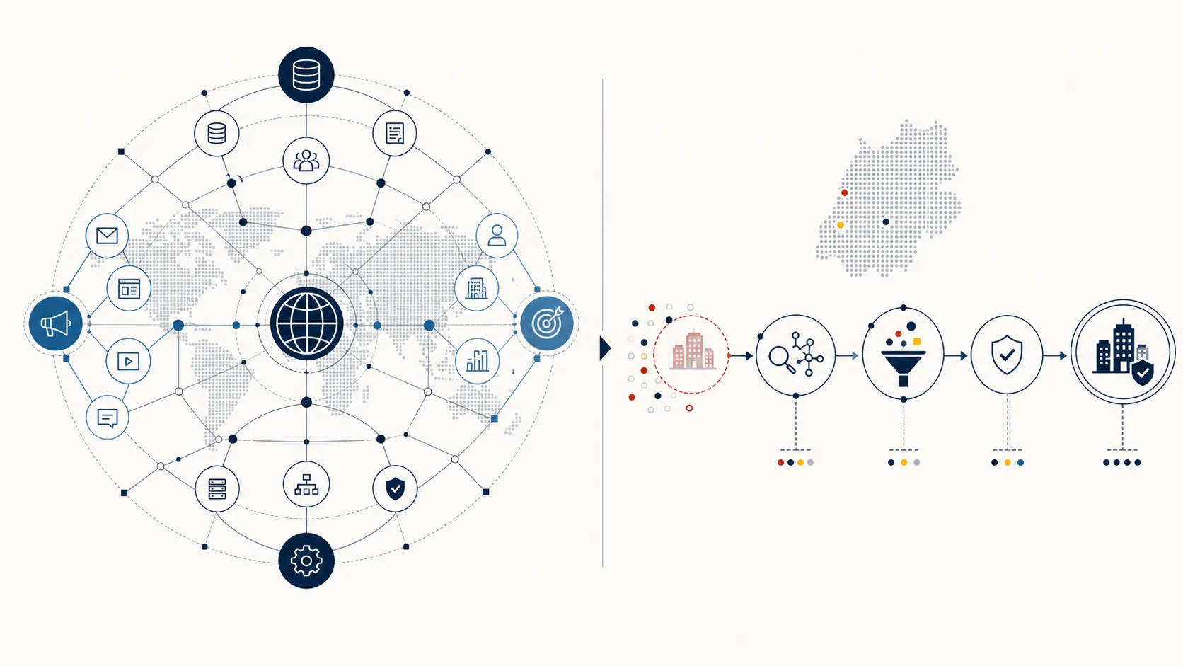 Vergleich von ZoomInfo und Leadbase für globale GTM-Daten und DACH-Qualifikation