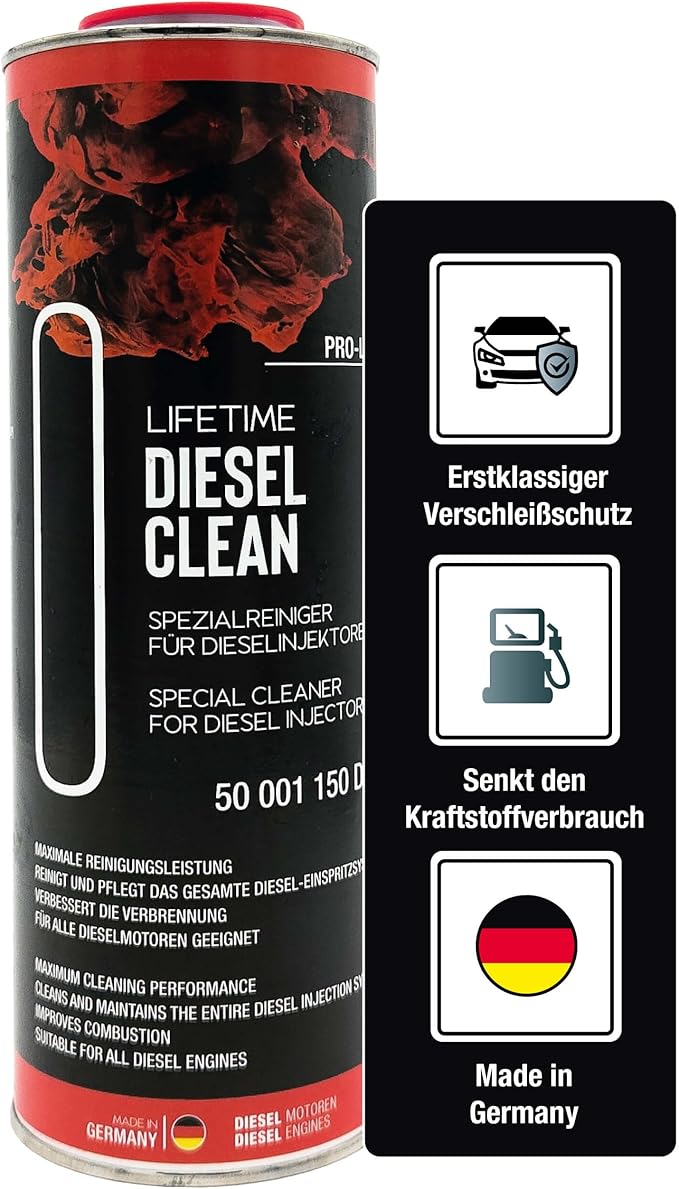 Abbildung Diesel CLEAN Pro-Line