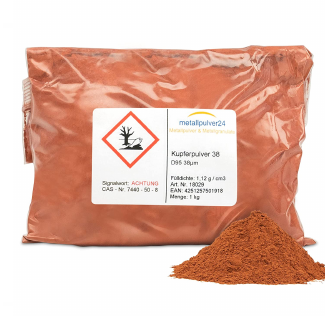 Abbildung Kupferpulver