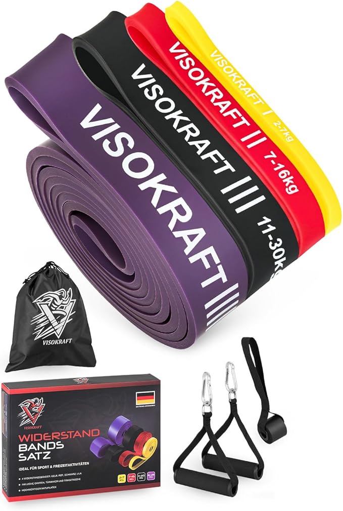 Widerstandsbänder-Sets